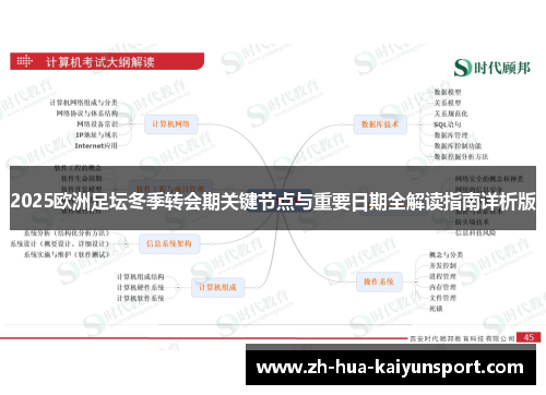 2025欧洲足坛冬季转会期关键节点与重要日期全解读指南详析版
