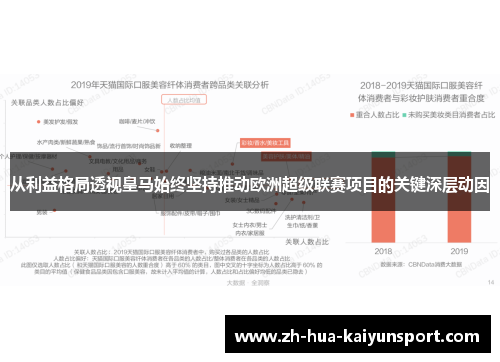 从利益格局透视皇马始终坚持推动欧洲超级联赛项目的关键深层动因
