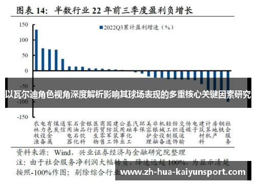 以瓦尔迪角色视角深度解析影响其球场表现的多重核心关键因素研究